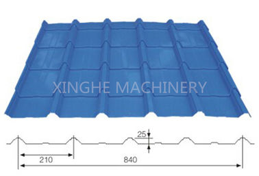 ประเทศจีน 840mm Long Span Roofing Sheet Roll Forming Machine With Metal Bending Machine ผู้ผลิต
